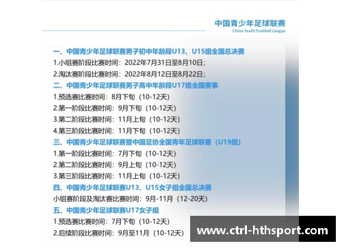 hth华体会青少年篮球明星赛全新规则解析与比赛流程详细指南